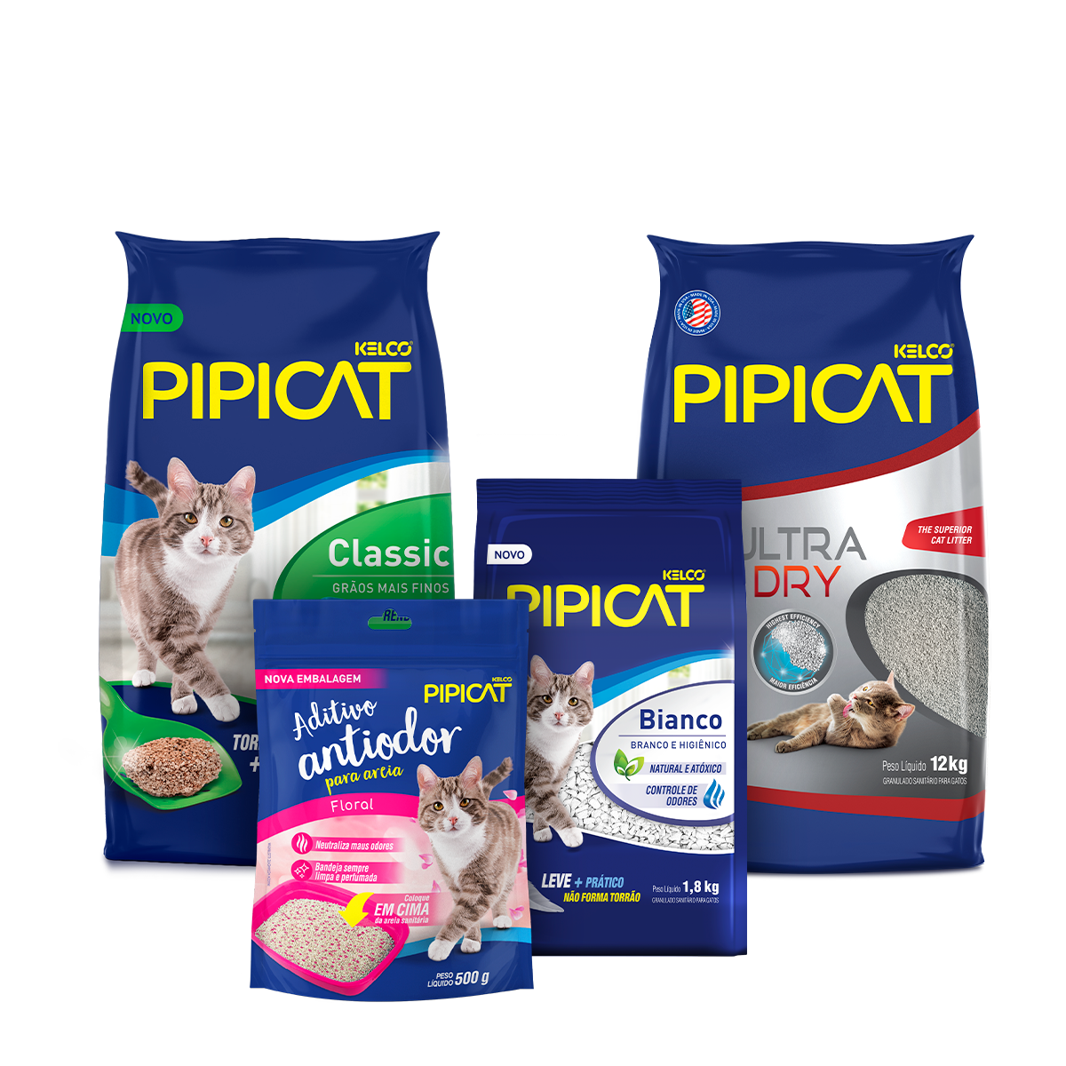 Cobasi - Kelco Pet Care